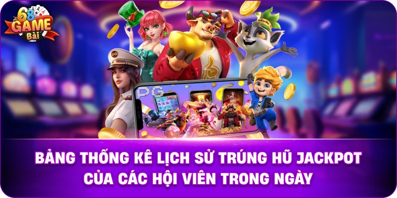 Bảng thống kê lịch sử trúng hũ Jackpot của các hội viên trong ngày.